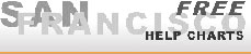 FREE CHARTS